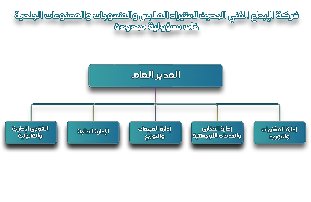 أنقر لفتح الصورة بجودة كاملة
