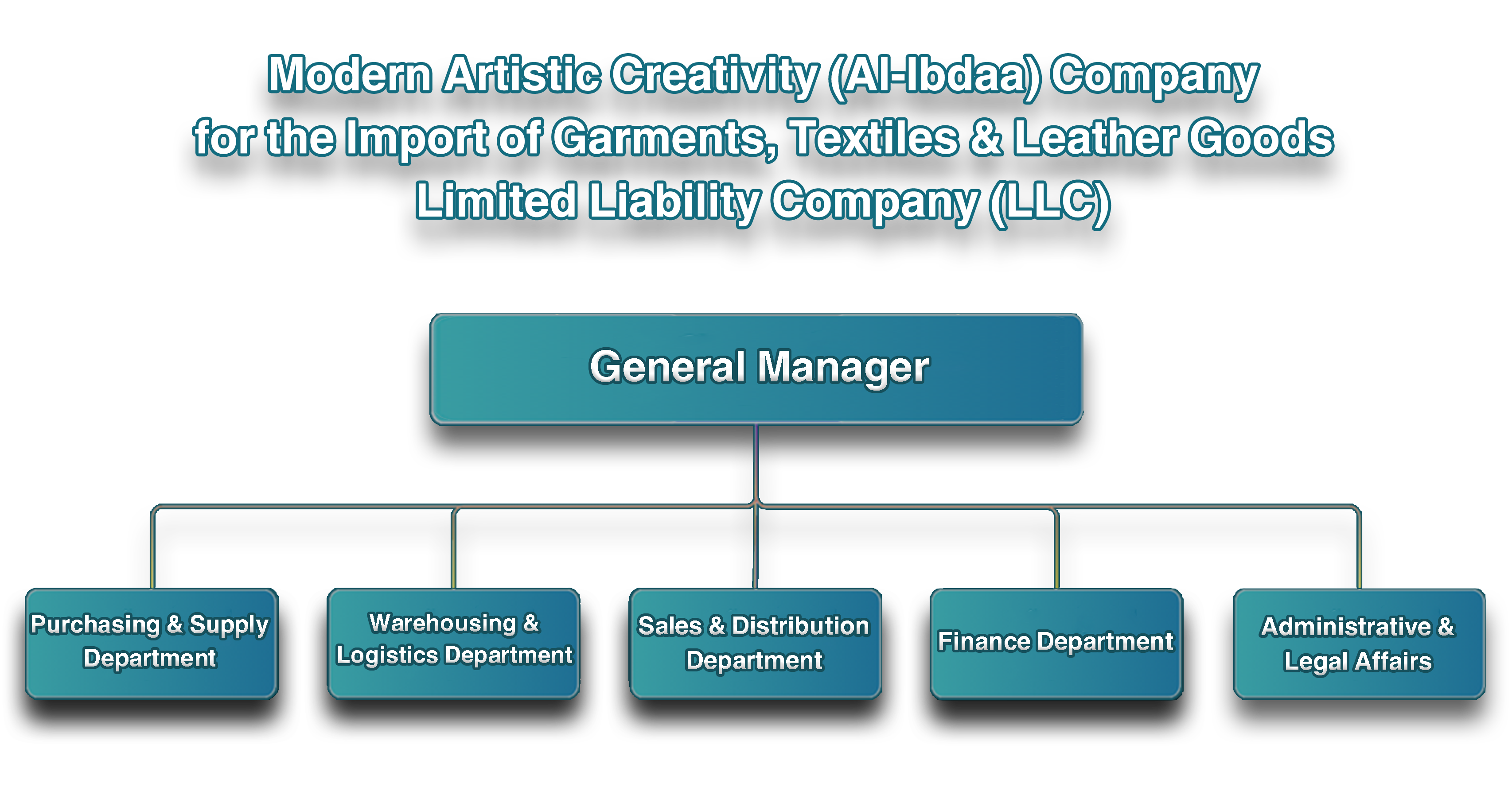 الصورة بجودة كاملة